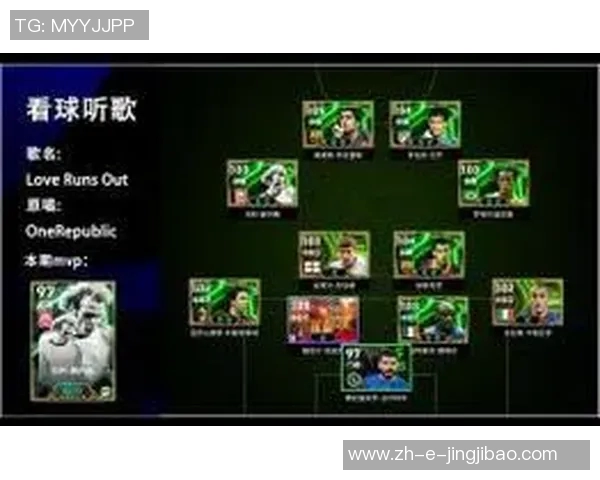 《激情绿茵:球星专属之音天下足球明星音乐大集结》